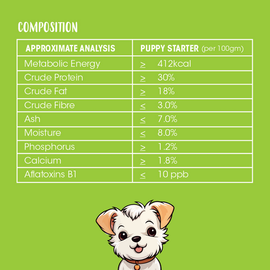 DoFo Puppy Starter Gold